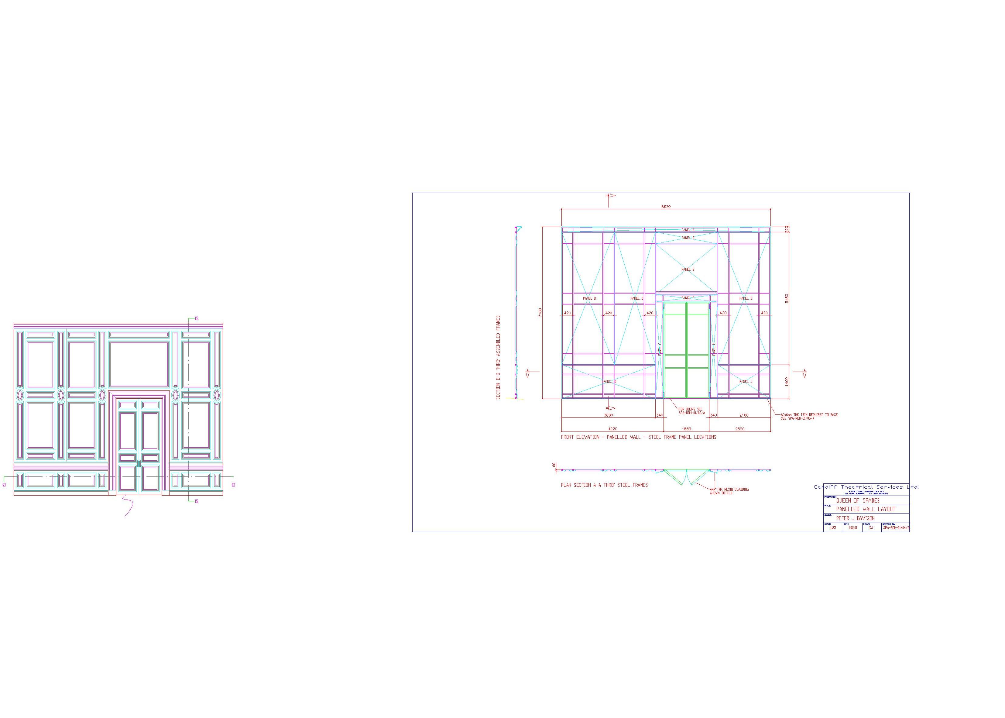PANELLED WALL LAYOUT (A)CTS-Model